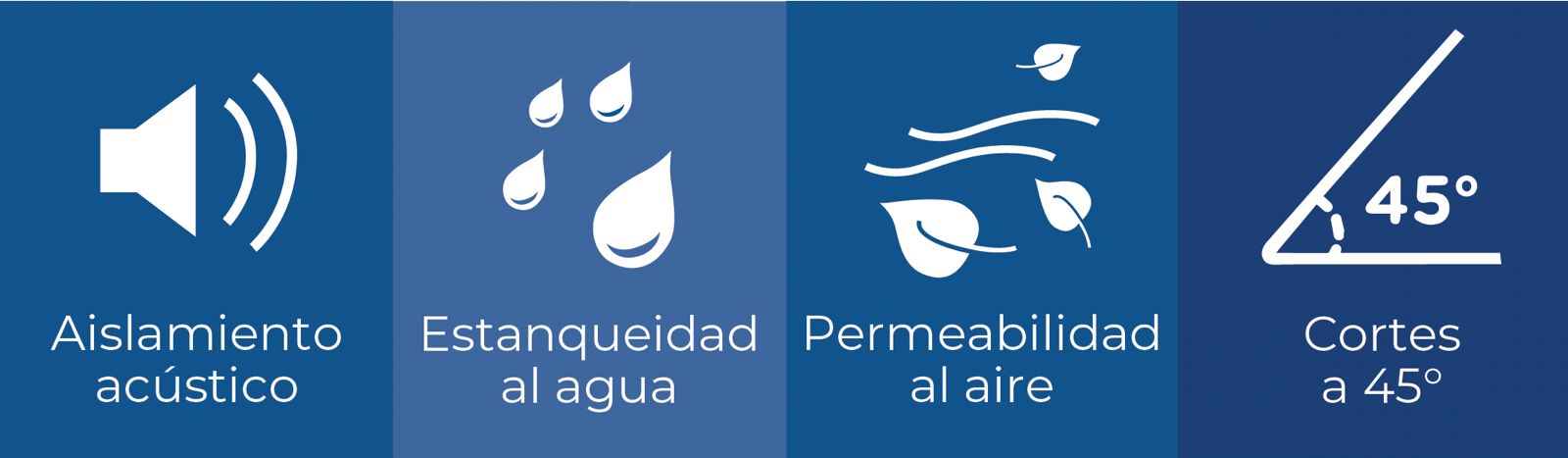 características de ventanas - Vitrocentro