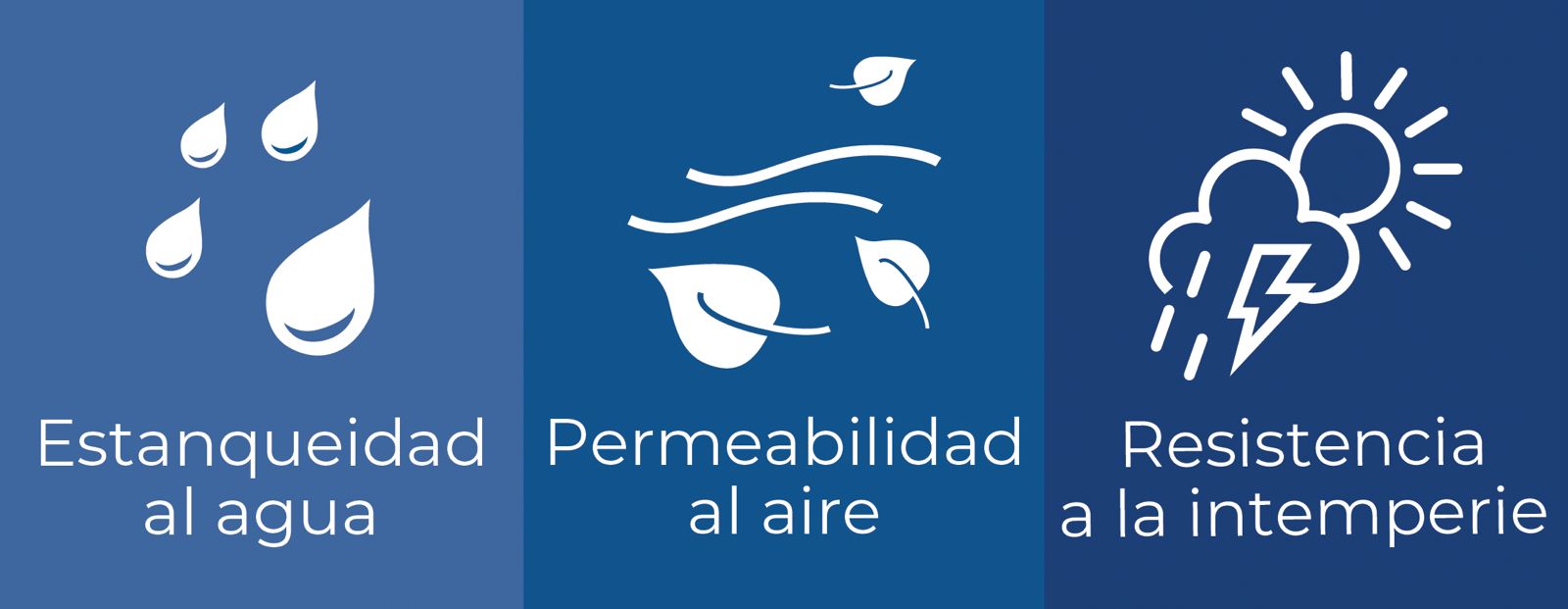 características de ventanas - Vitrocentro